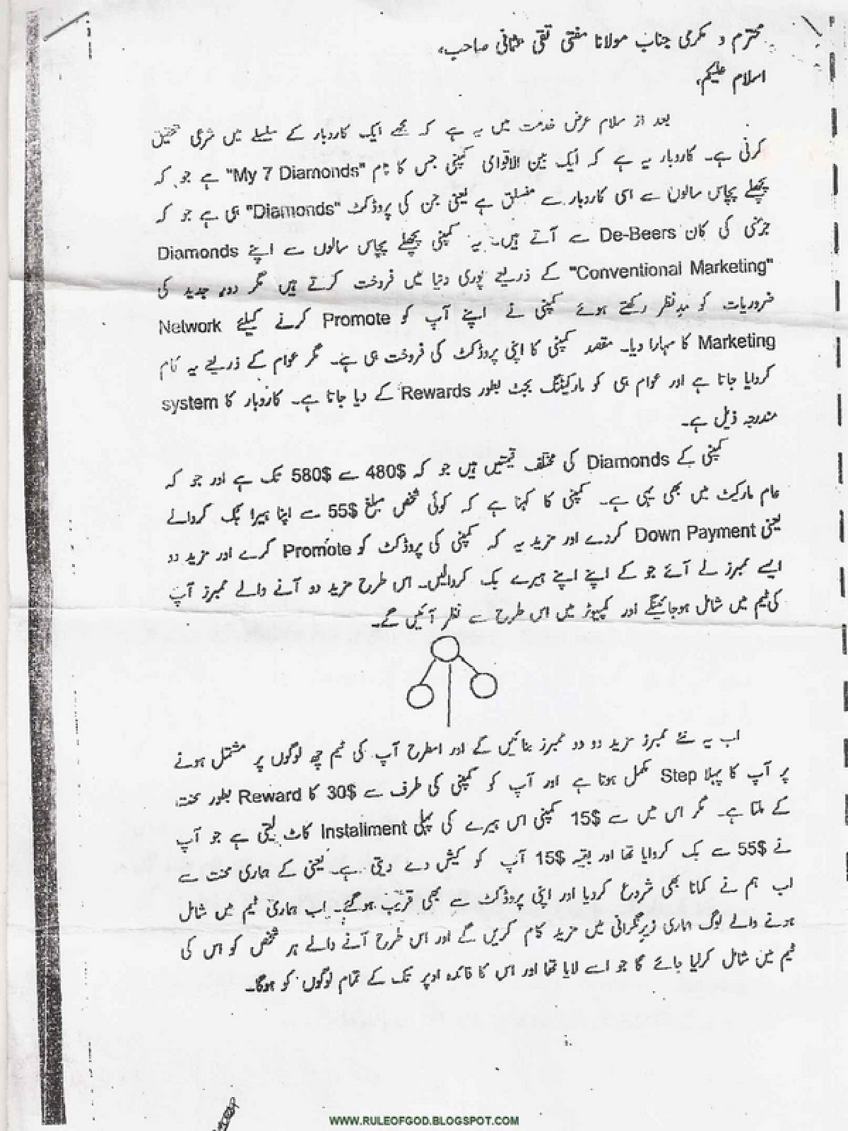 31+ Fatwa On Takaful In Urdu Background