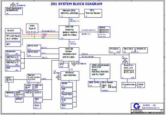 Acer 4738 Schematic Diagram