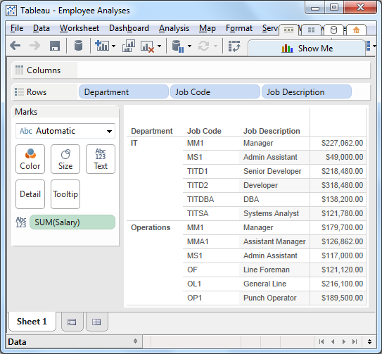 Tableau Friction The Once and Future Prototyping Tool of Choice
