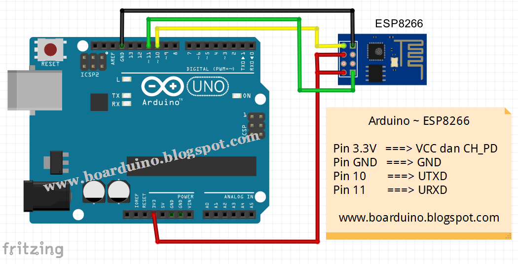 Kontrol Relay melalui Internet dengan Arduino dan ESP8266 ... diagram arduino wiring esp8266 