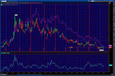 Ловушка для Черного лебедя - часть 2