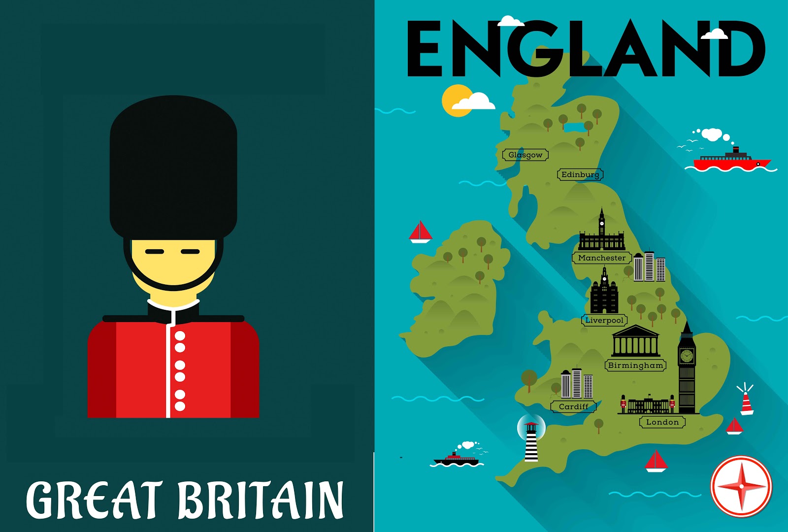 Reino Unido, Gran Bretaña, Inglaterra: ¿es todo lo mismo? - El Blog de