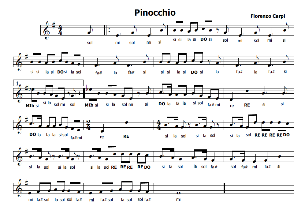 Musica E Spartiti Gratis Per Flauto Dolce Pinocchio