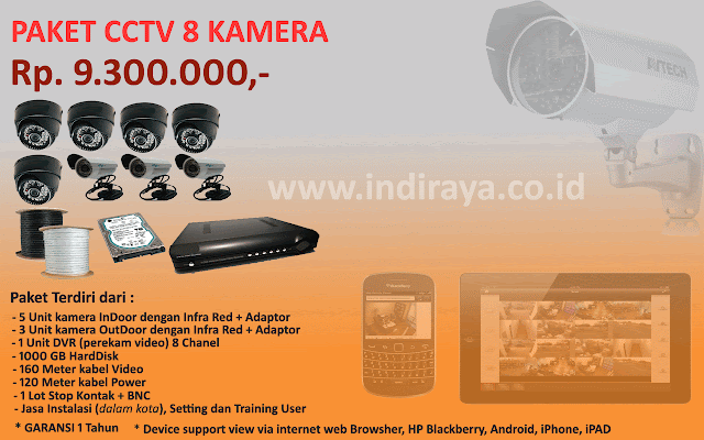 Harga paket kamera CCTV 8 Chanel