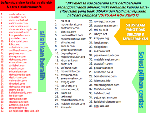 Kontroversi Pemblokiran Situs Radikal 1 Kontroversi Pemblokiran Situs Radikal