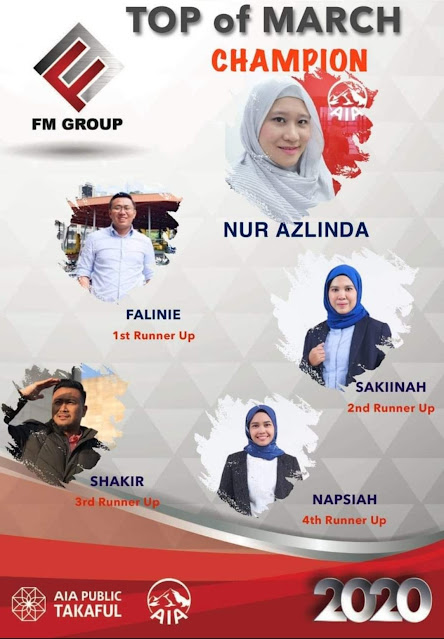 2020 RECAP PENCAPAIAN DALAM AIA INDUSTRI TAKAFUL DAN INSURANCE 2020 RECAP PENCAPAIAN DALAM AIA INDUSTRI TAKAFUL DAN INSURANCE