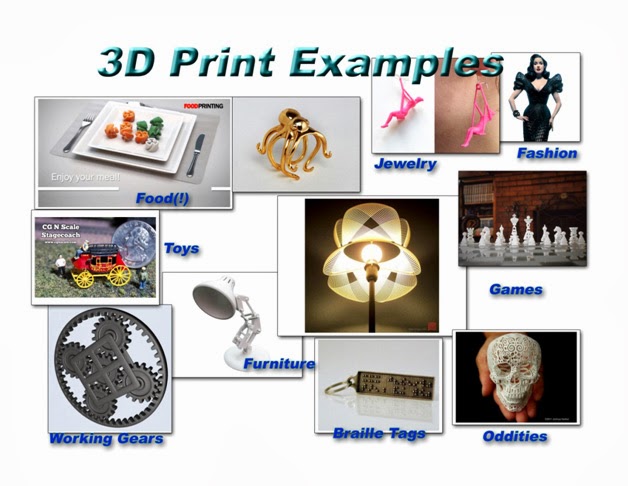 3D Printer Documentary
