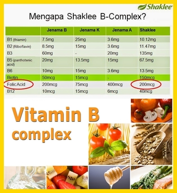 Kelebihan Vitamin B Complex Natural Vitamin Shop
