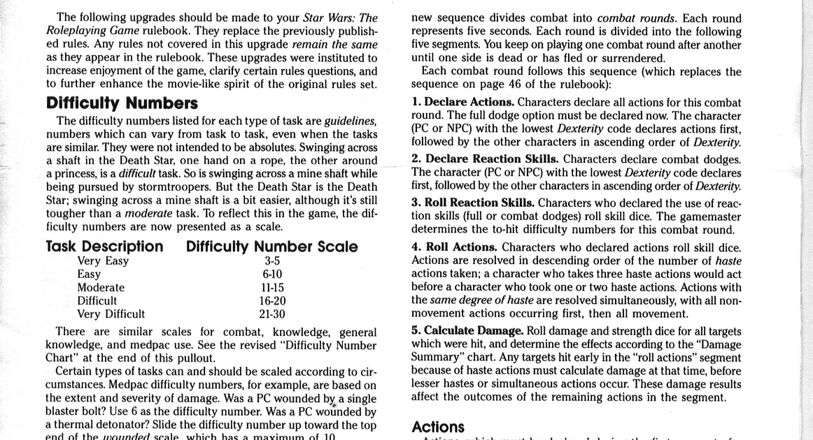 Rules Breakdown: Star Wars 1st Edition 