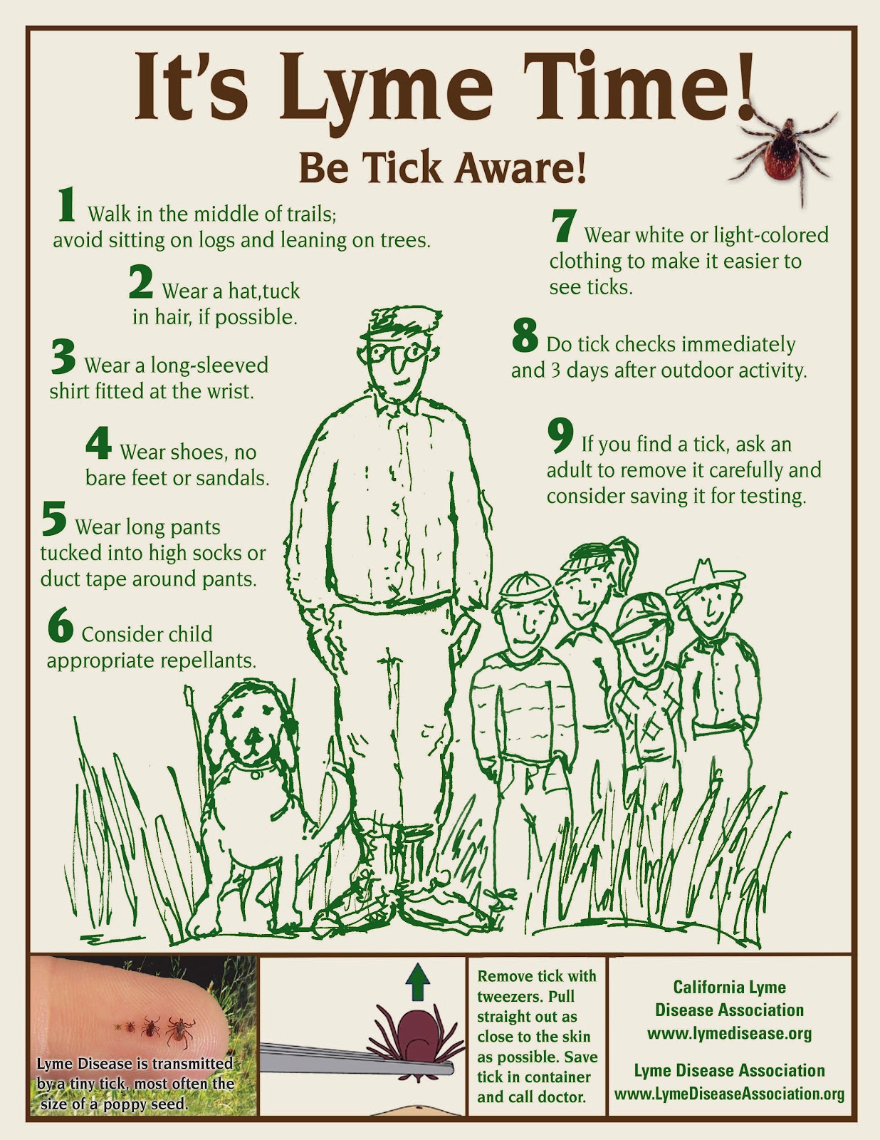 Fastest Growing Infectious Disease in America