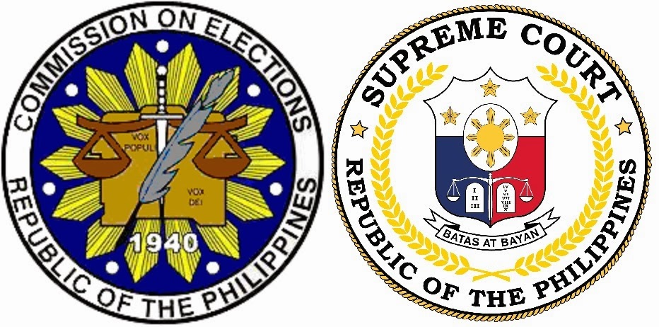 Philippine Congressional Seats Not For Foreign Nationals Disagree But Not Disobey Marinduque Rising
