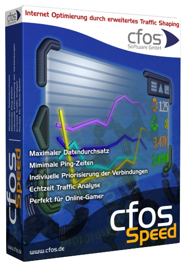 cFosSpeed 8.01 Build 1967 Full Version