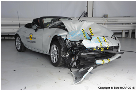 Mazda MX-5 Euro NCAP Rating ND Crash Test