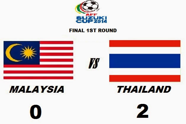 Malaysia vs Thailand