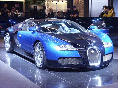 Most Expensive Car In The World Of All Time In Indian Rupees - most expensive car in the world of all time in indian rupees
