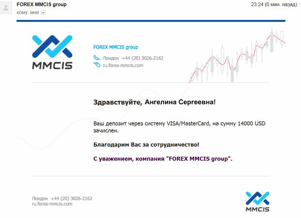 forex mmcis top 20