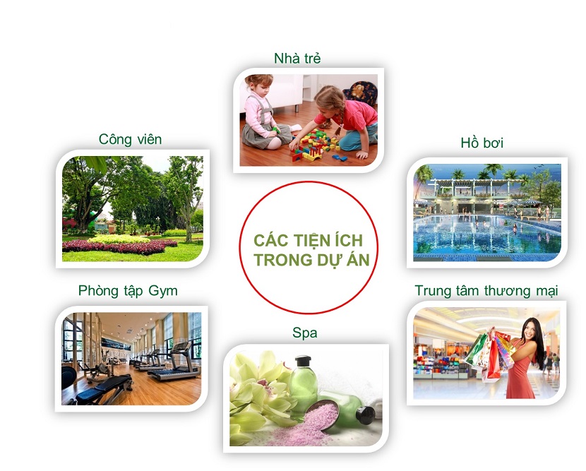 tiện ích dự án tiện ích dự án