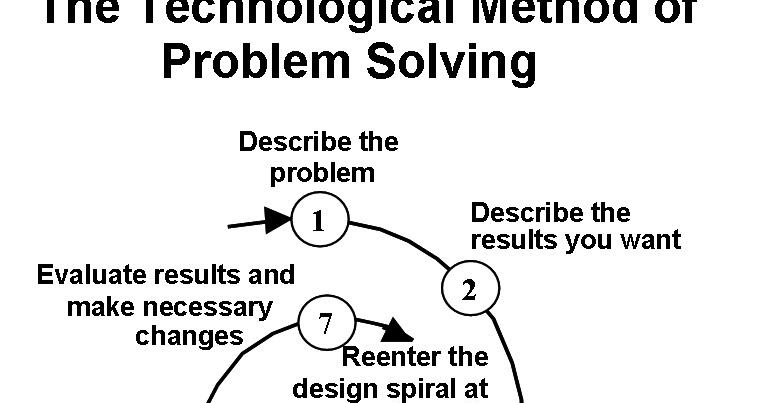 problem solving seminars