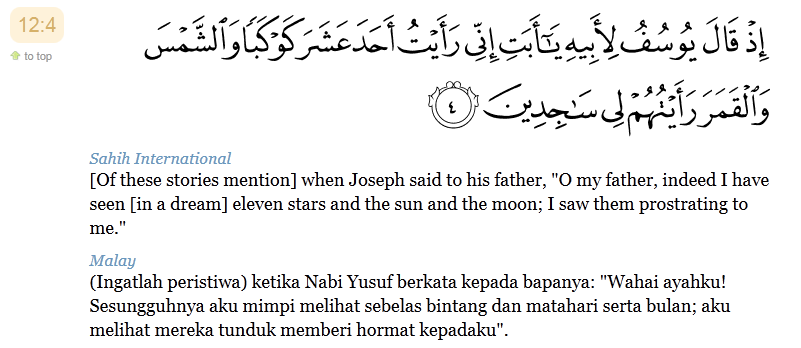THIS IS&hellip;&hellip;&hellip; Artikel Ayat Pengasih Nabi Yusuf