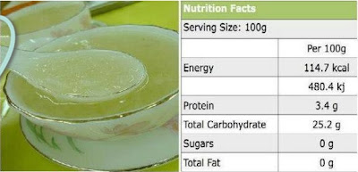 Tips Memancing Ikan Agar dapat ikan yang banyak Tips Memancing Ikan Agar dapat ikan yang banyak
