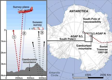 Misteri Pegunungan Hantu Di Antartika [ www.BlogApaAja.com ]