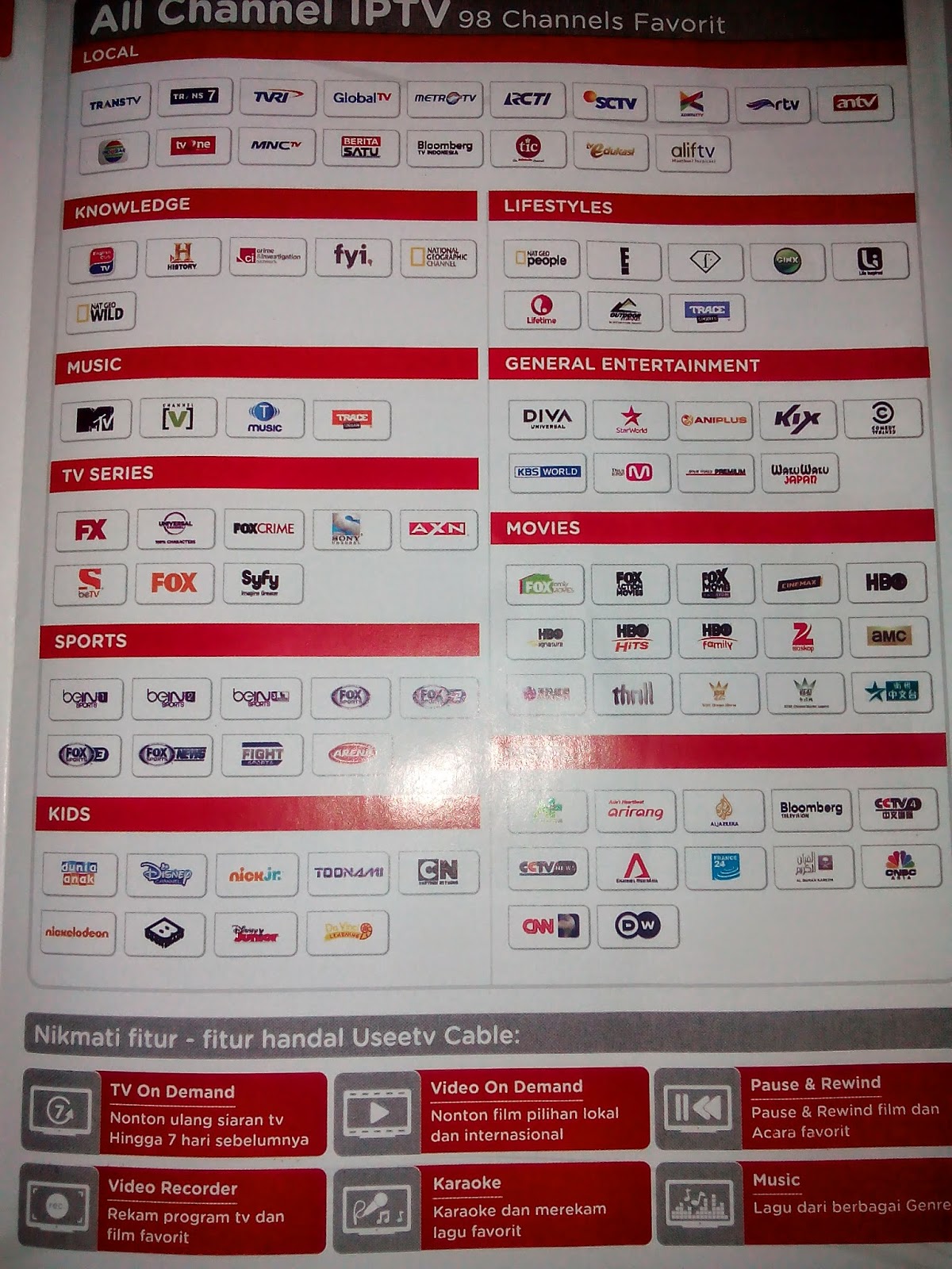 paket harga modem wifi speedy indihome unlimited paket harga modem wifi speedy indihome unlimited