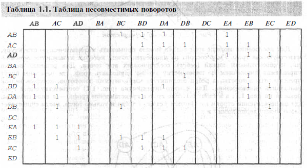 Картинки варежки для детей раскраска Картинки варежки для детей раскраска