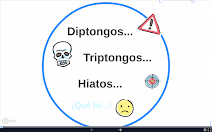 Diptongos, triptongos e hiatos