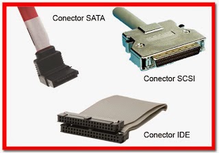 Arquitectura de PC: Tecnología IDE y SCSI