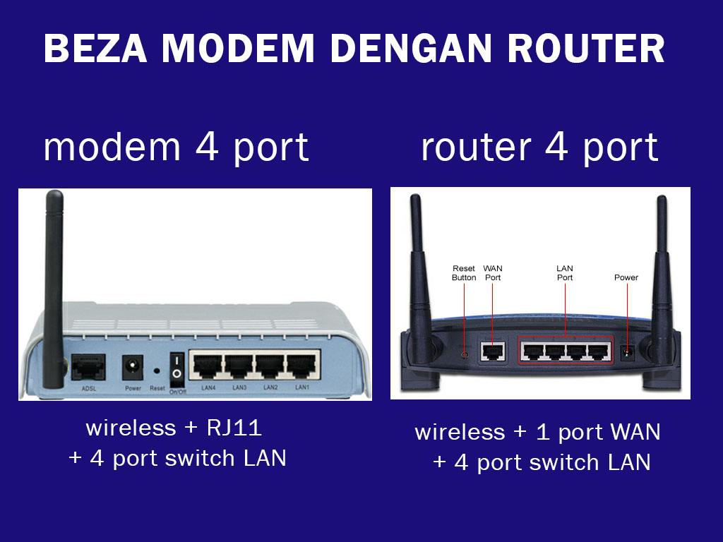 Bagaimana Untuk Setting Bridged Pada Modem 3in One notatercicir
