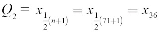 median data kelompok