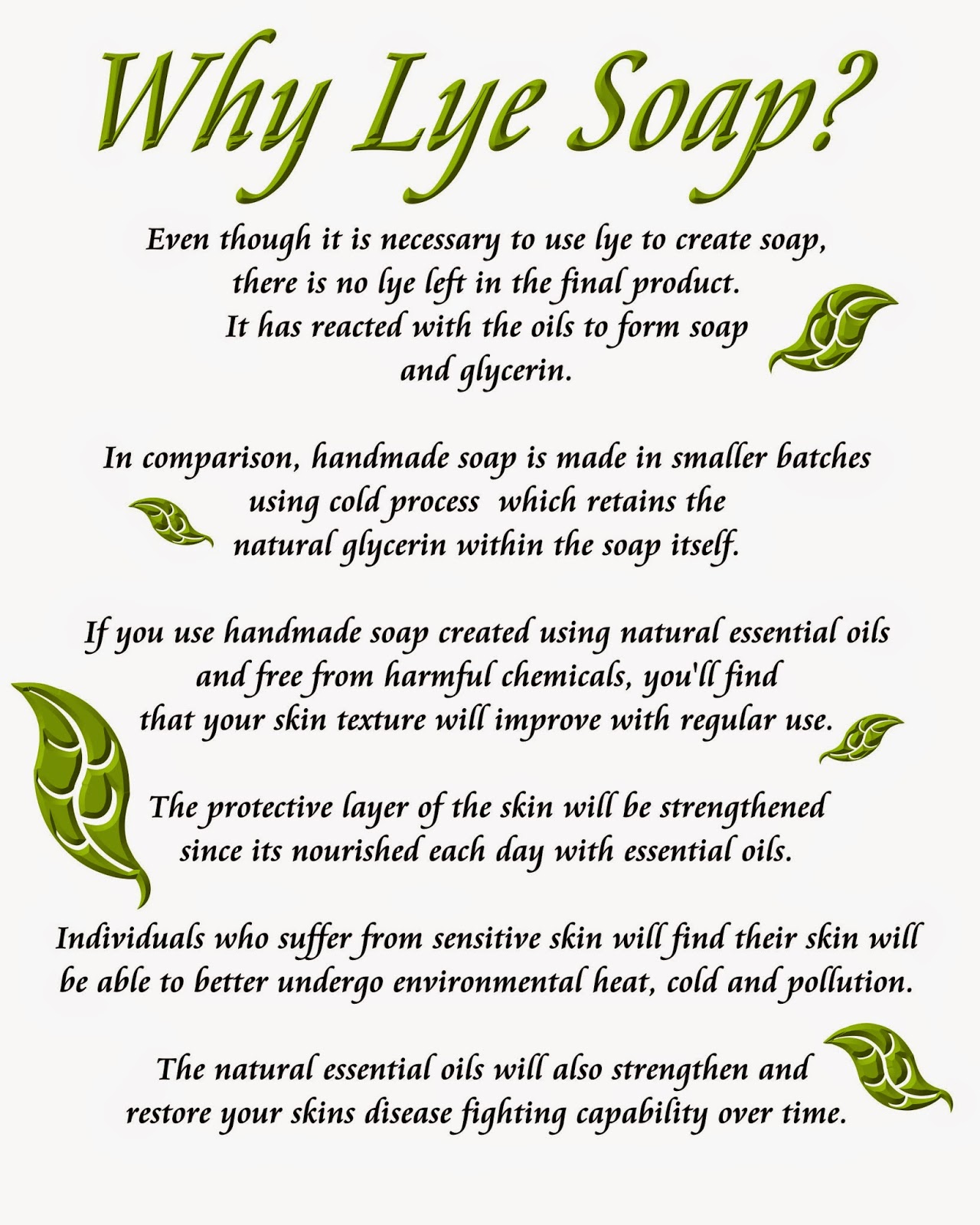 Nature Wise Farmacy Whats up with Lye soap?