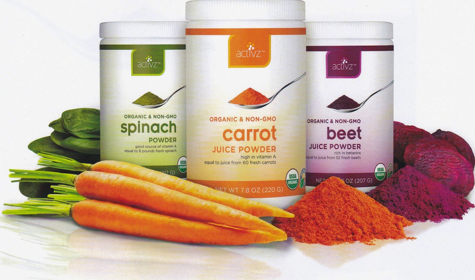 Activz Fruit, Vegetable and Grass Powders NYC, Style & a little Cannoli