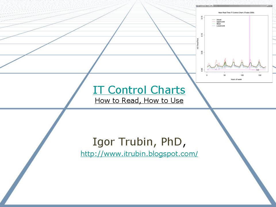 How To Read A Control Chart