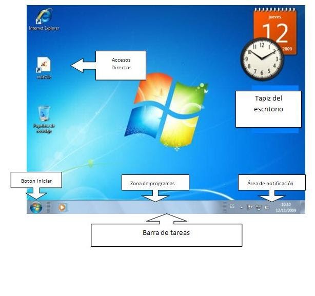 escritorio y sus elementos rtic 250 late inform 225 tica elementos del escritorio de windows 7 escritorio y sus elementos rtic 250 late inform 225 tica elementos del escritorio de windows 7
