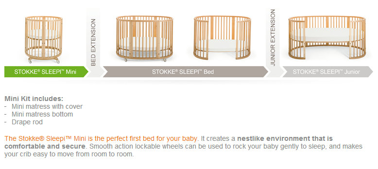 Medicated Follower Of Fashion New Baby Lustings The Sleepi By