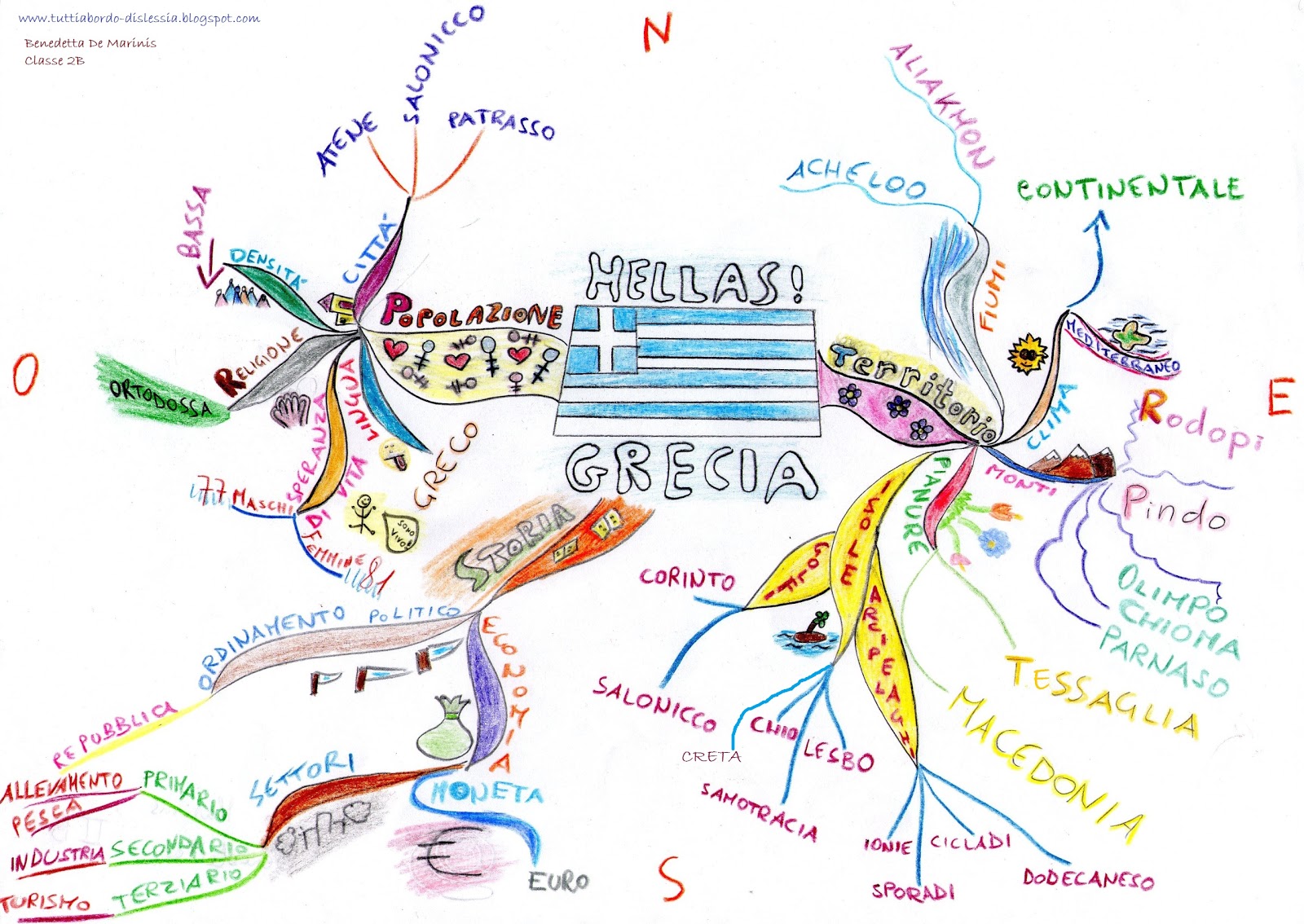 grecia - mappa mentale - tuttiabordo dislessia.jpg Grecia+-+mappa+mentale+-+tuttiabordo+dislessia