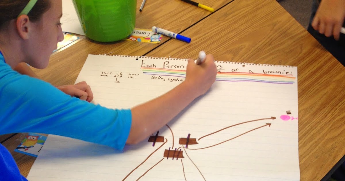 In 5th Grade with Teacher Julia: Introducing Fractions in Fifth Grade