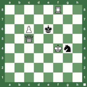 Yesterday GM Krikor Mekhitarian spent 72 minutes on this move (18th of the  game) as Black : r/chess
