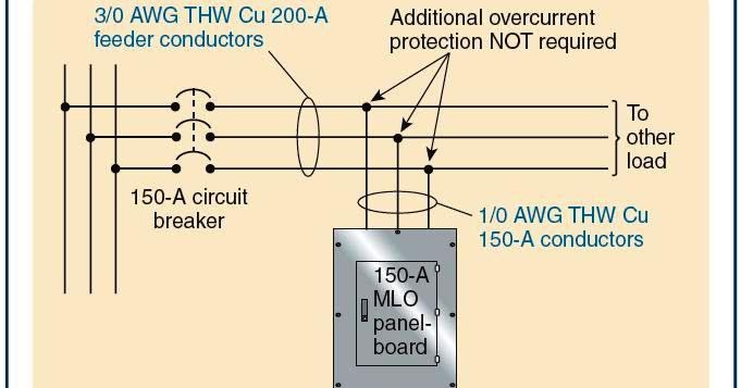 Overcurrent Protection – Part Four ~ Electrical Knowhow electrical wiring diagrams for fluorescent light 