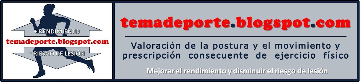 Valoración del movimiento y prescripción de ejercicio