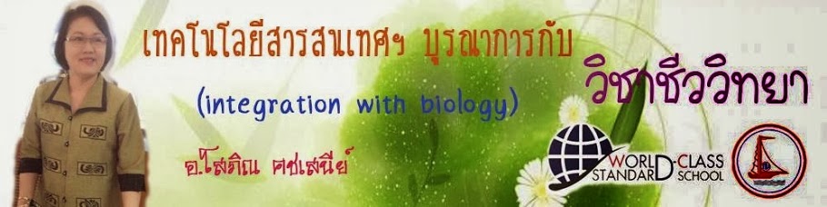 Science(biology)