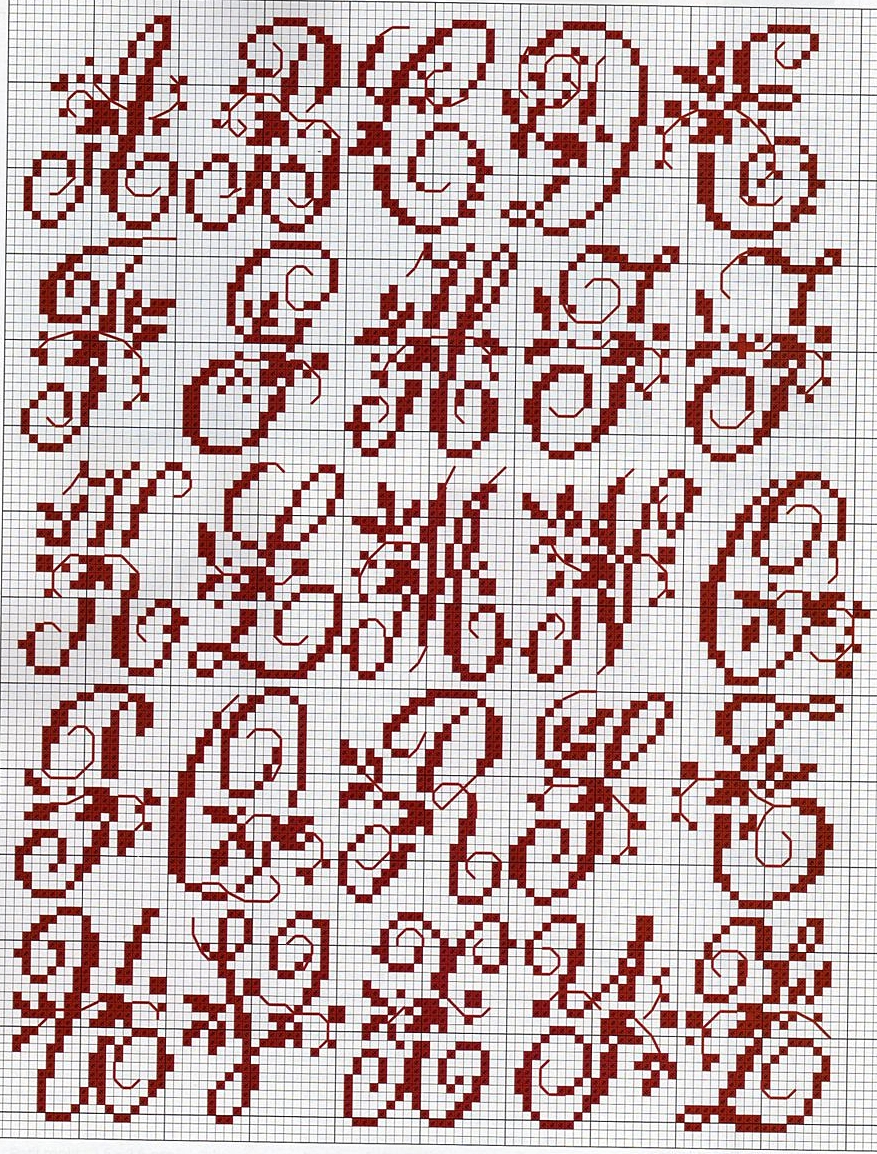 Graficos Abecedarios Punto De Cruz Gratis Imagui Patrones de letras a punto de cruz. imagui
