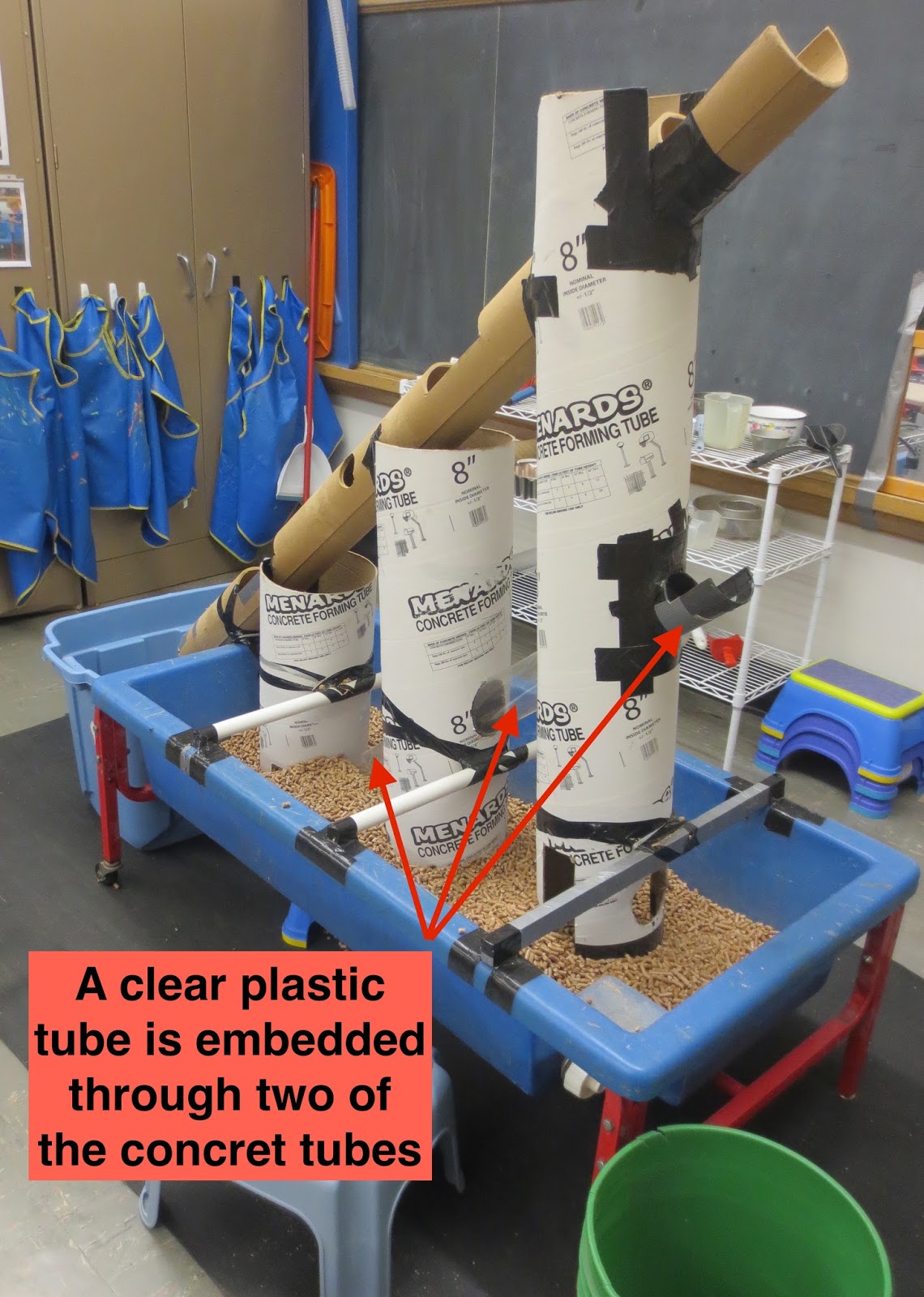 SAND AND WATER TABLES CONCRETE FORMING TUBE APPARATUS