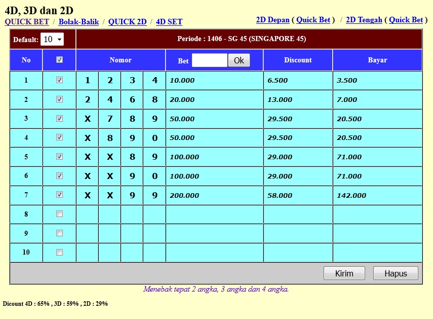 14 Pasang 1000 4 Angka Dapat Berapa Jawara Togel 14 Pasang 1000 4 Angka Dapat Berapa Jawara Togel