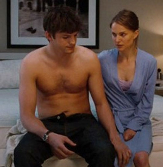 Novel Analysis: No Strings Attached