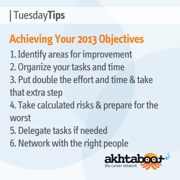 Achieving Your 2013 Objectives at Akhta Boot Blog