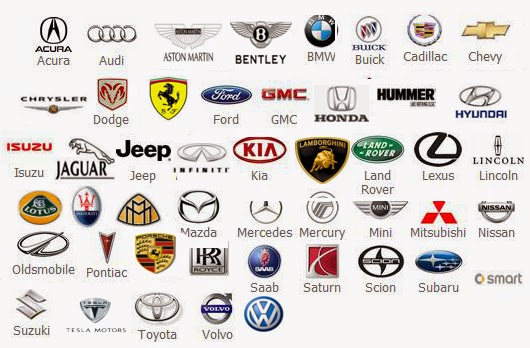 Car Logos And Names