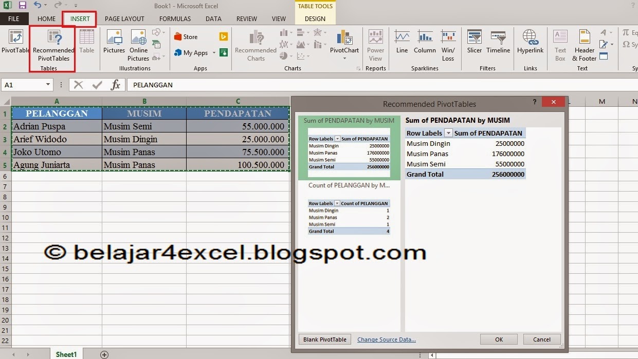 cara membuat recommended pivottable