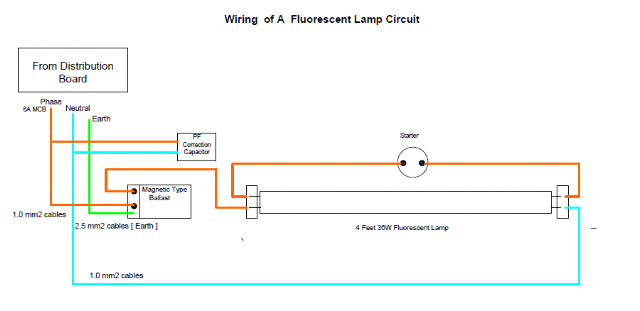 Wiring A Fluorescent Lamp Circuit - Electrical Engineering Books